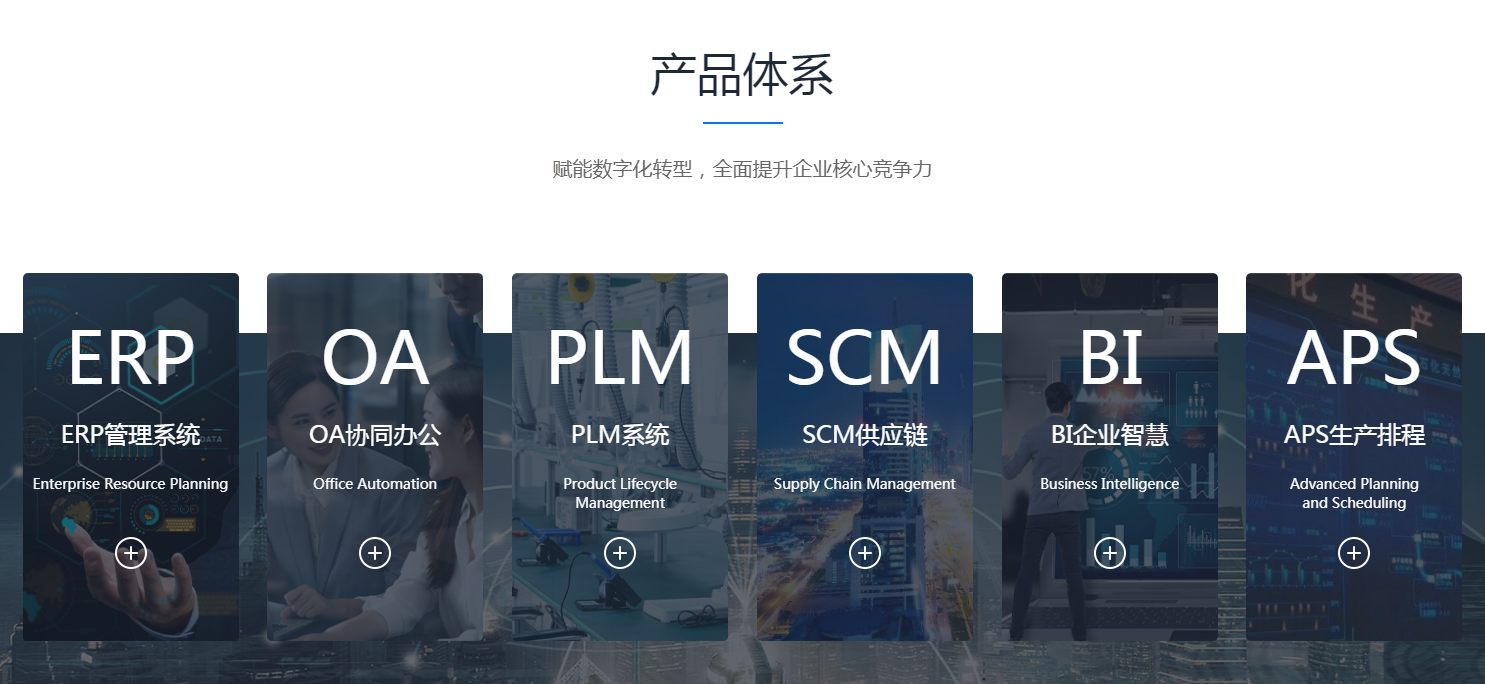 什么情况需要定制ERP系统?