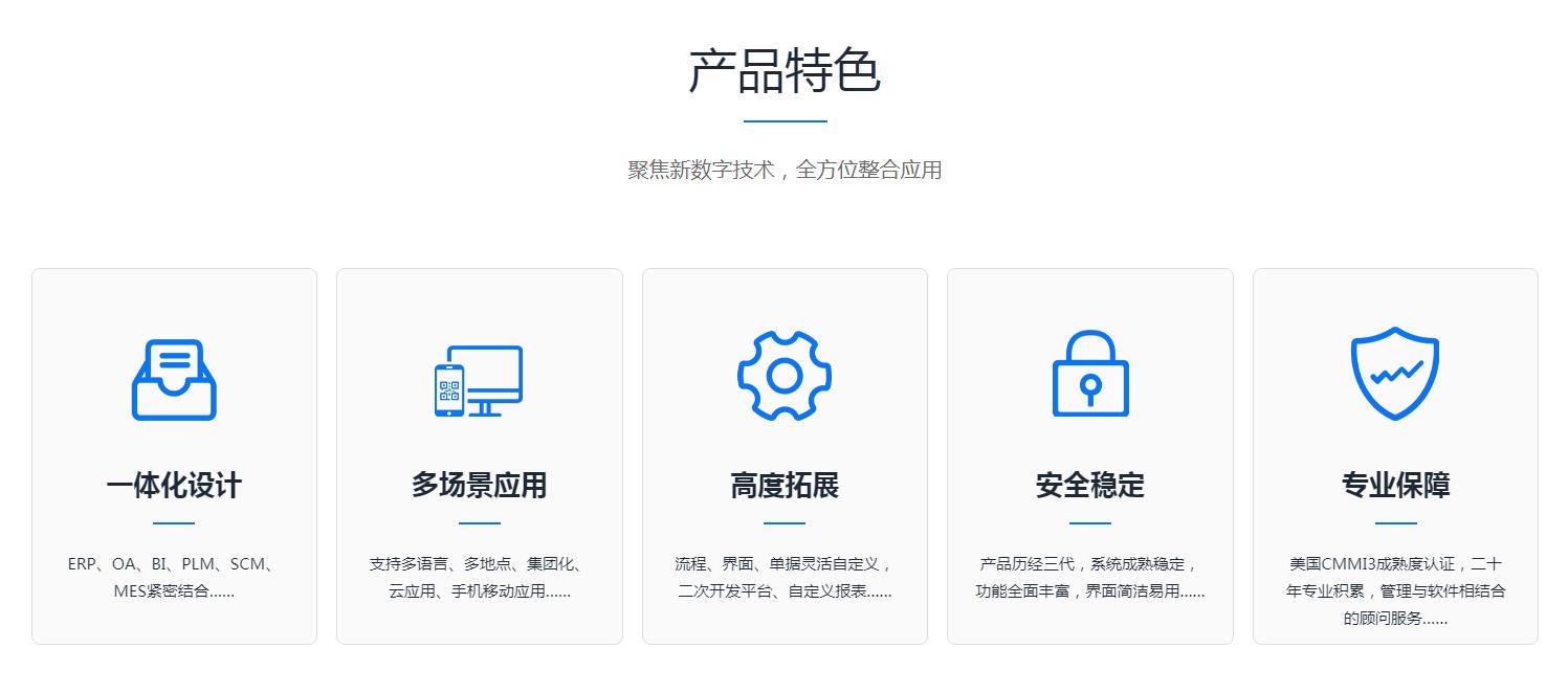 ERP实施过程中遇到的难点是什么?