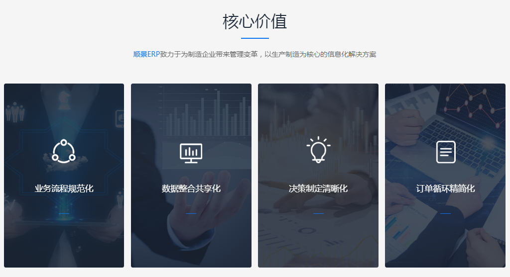 ERP的价值与效益